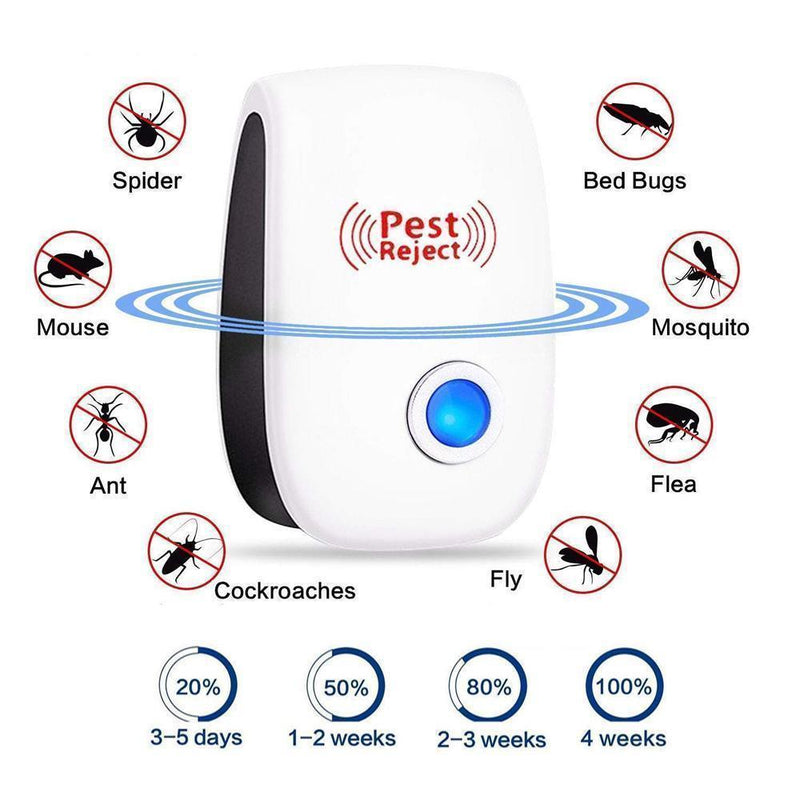 Ultrasonic Insects/Rodent Pest Repellent